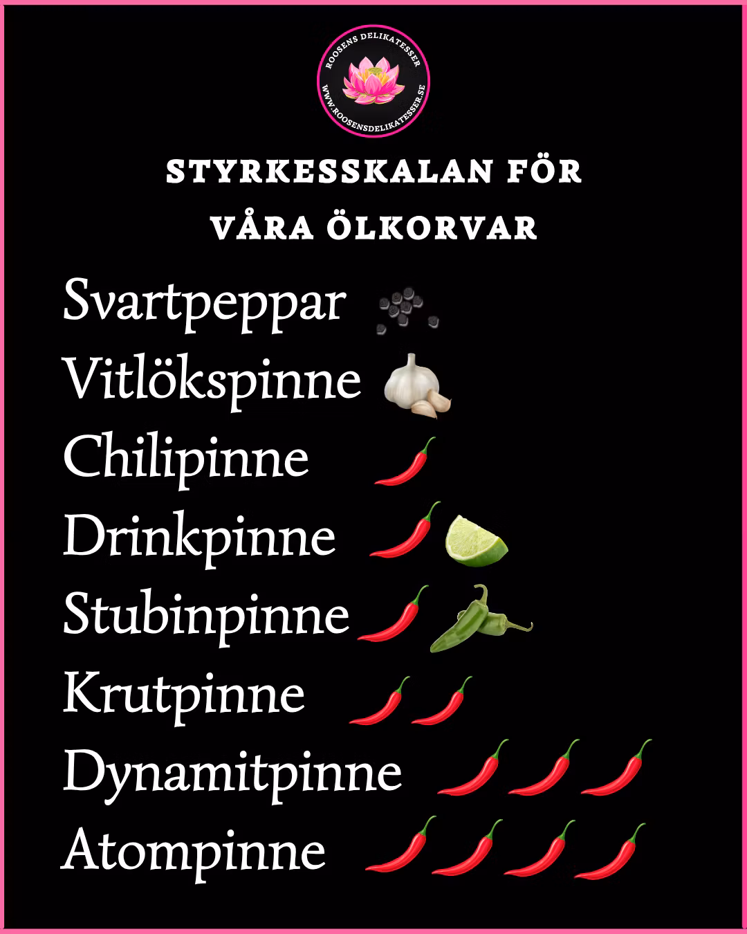 Roosens Delikatesser - Ölkorv Atompinne 5-pack, 170-190g