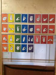 Håndafabetet kort (A5)