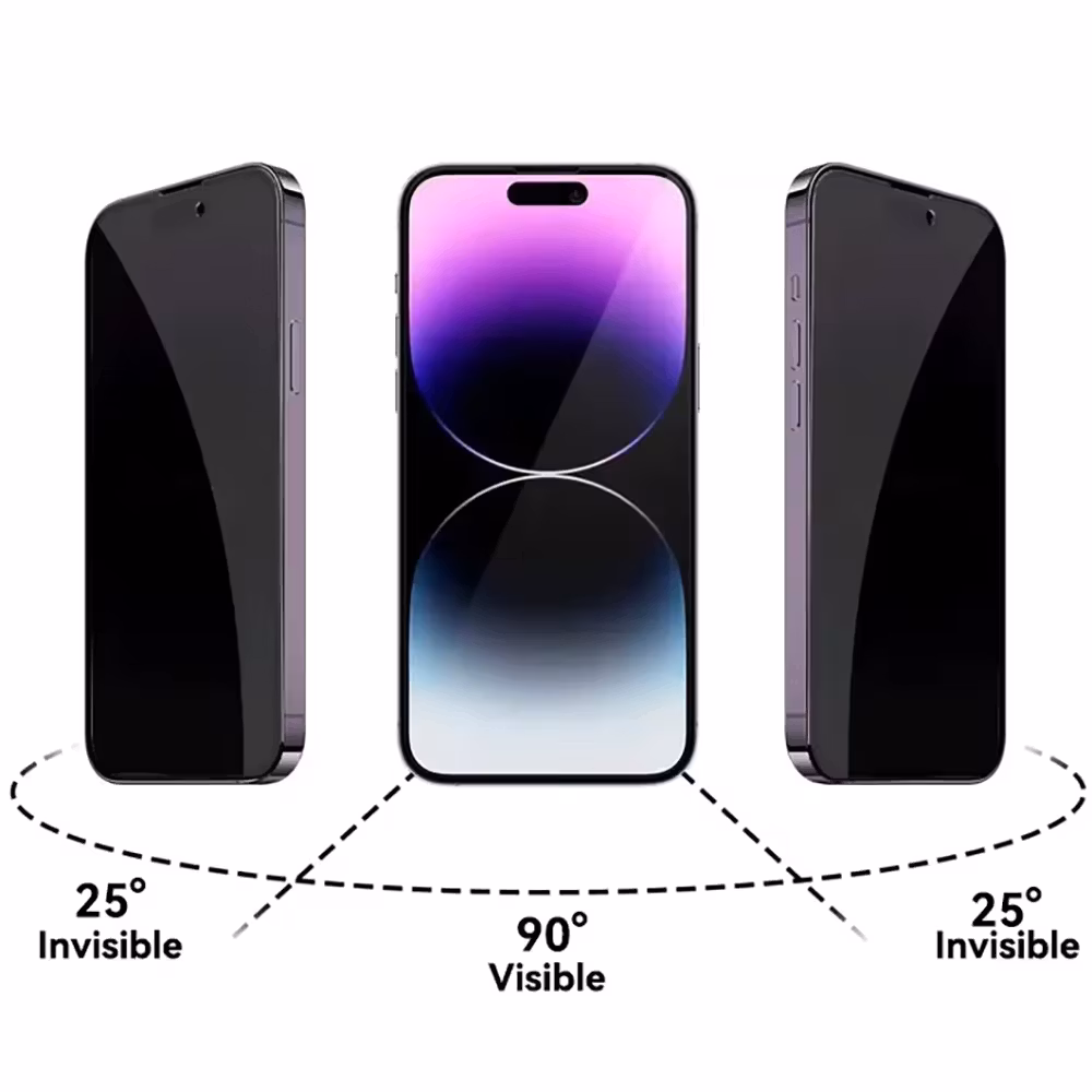 iPhone 16 Privacy härdat glas skärmskydd