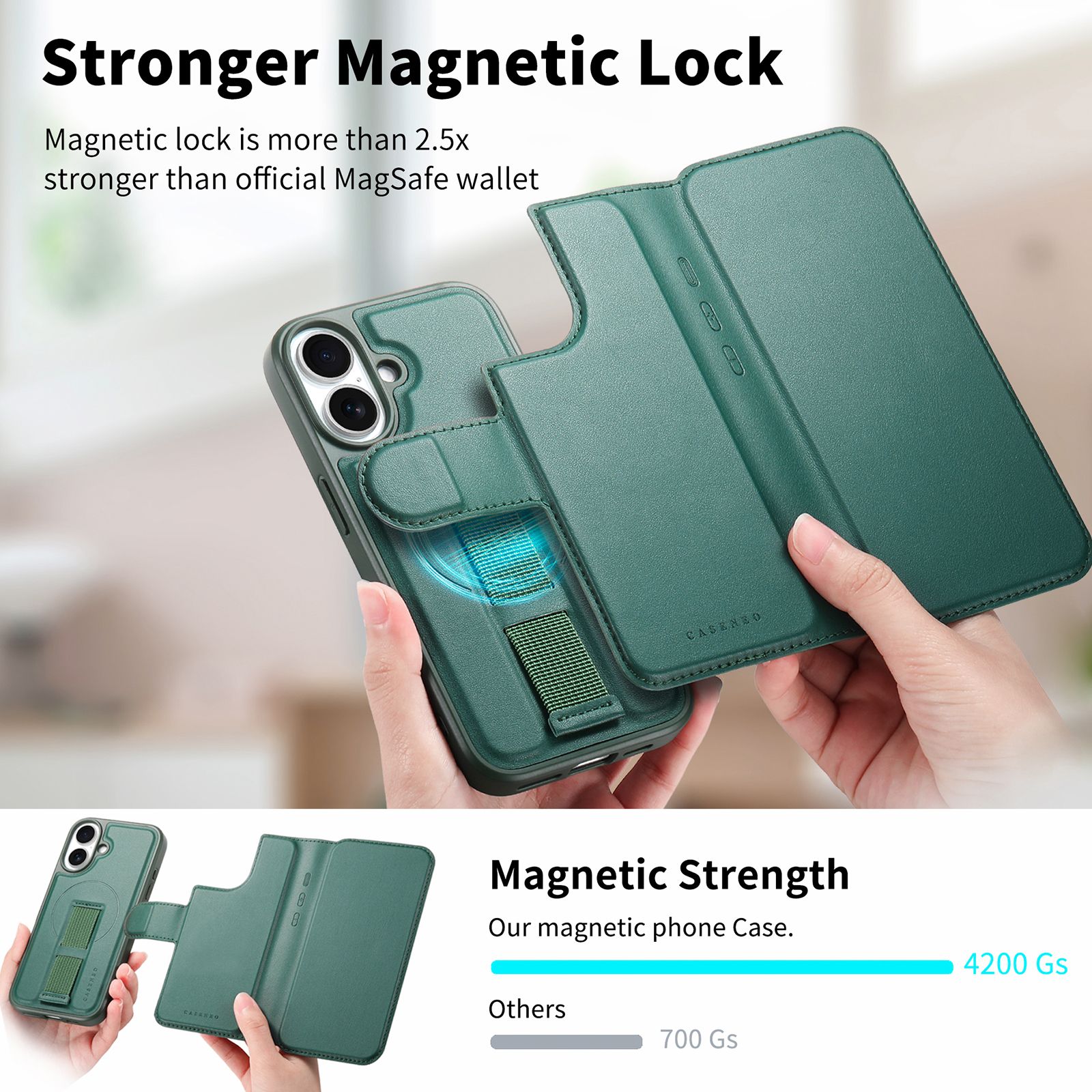 iPhone 17 Plånbok med MagSafe-skal & fingerband Grön