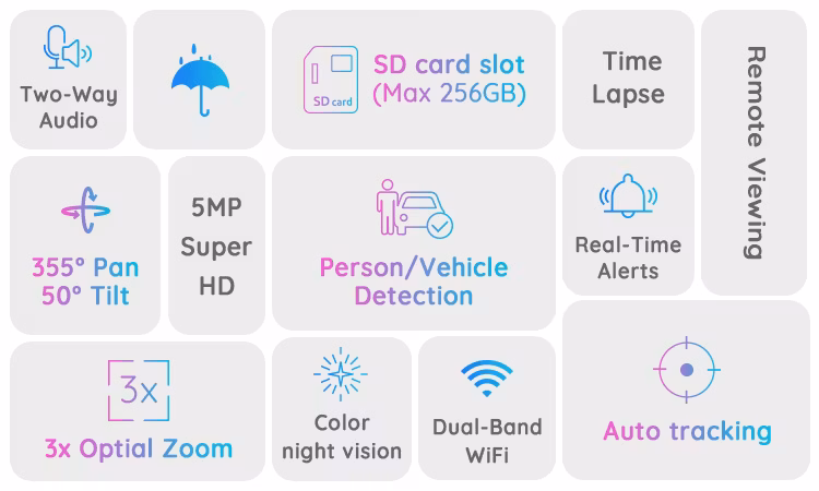 Reolink E540 E1 Outdoor (hvit)