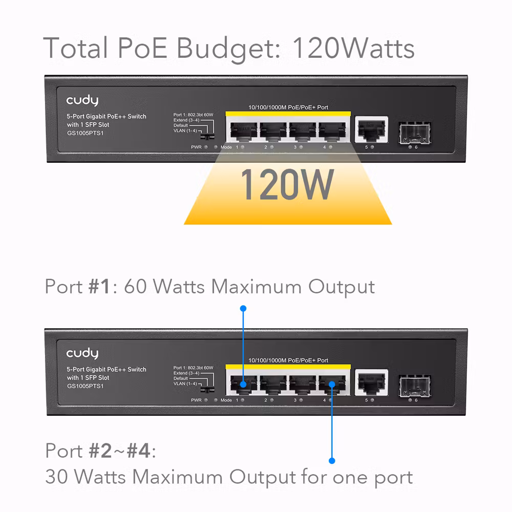 Cudy 5-Port Gigabit PoE+ Switch med SFP port