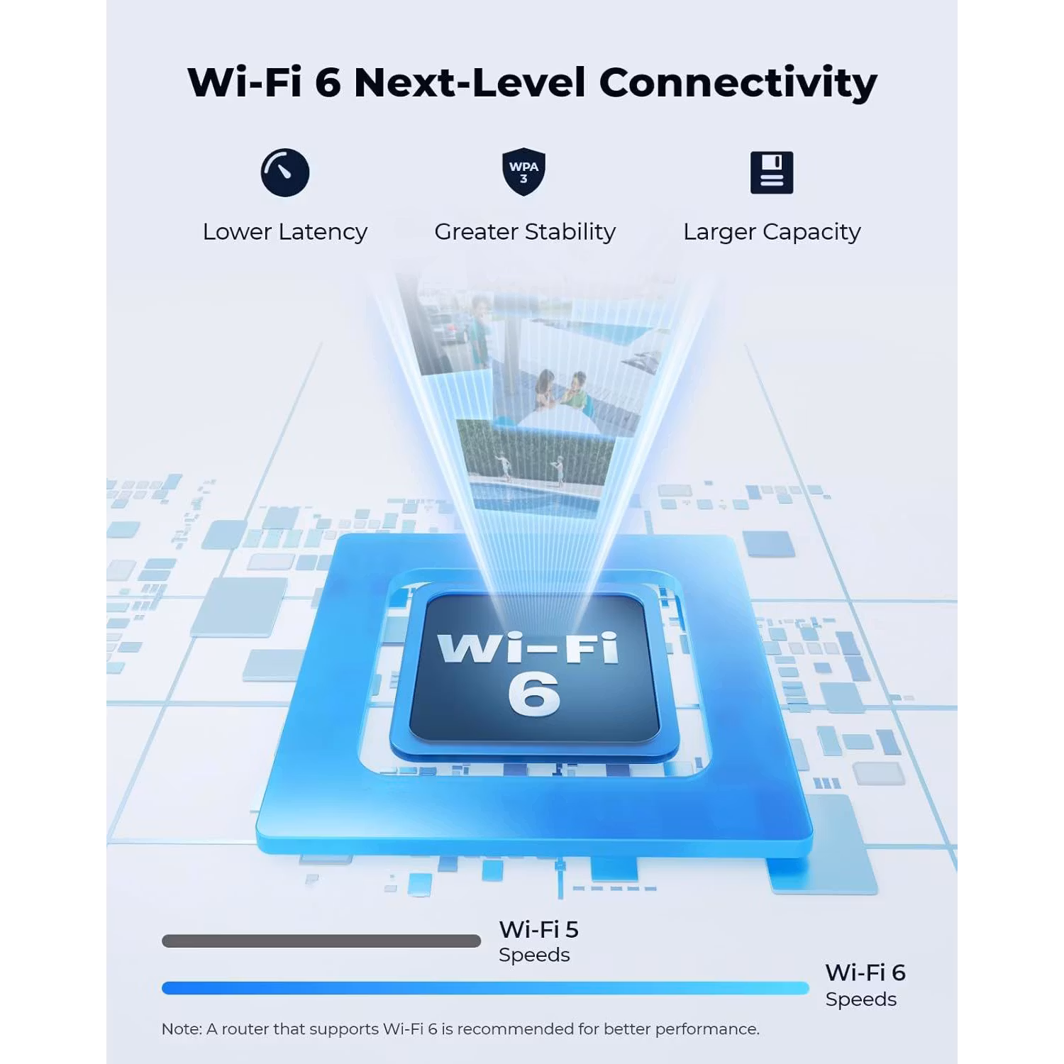 Reolink W430 RLC-811WA Smart 4K UHD Wi-Fi 6 Kamera