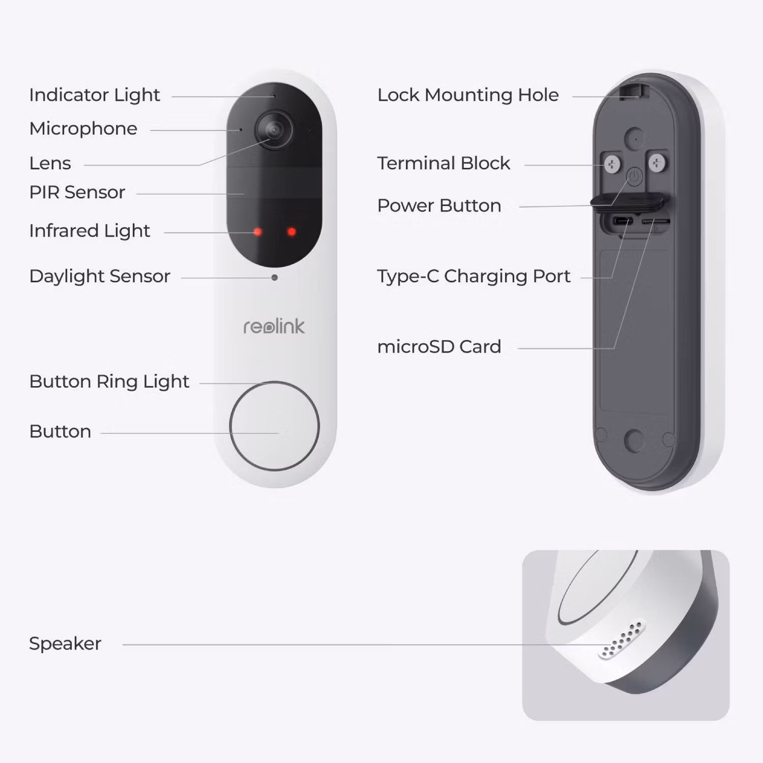 Reolink Smart Kamera Ringeklokke WiFi (Batteri) Svart