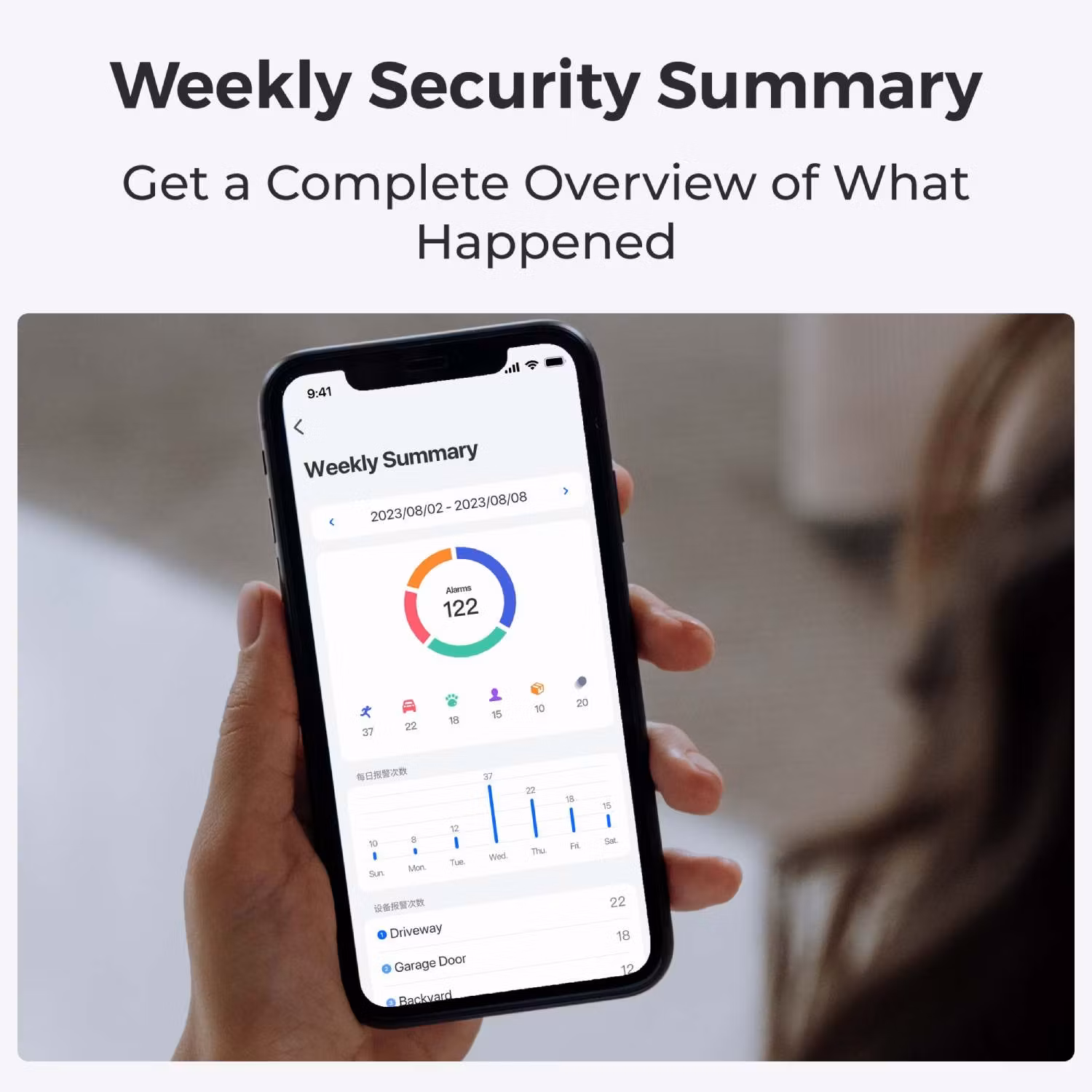 Reolink Home Hub Trådløs Opptaker og Sikkerhetssenter