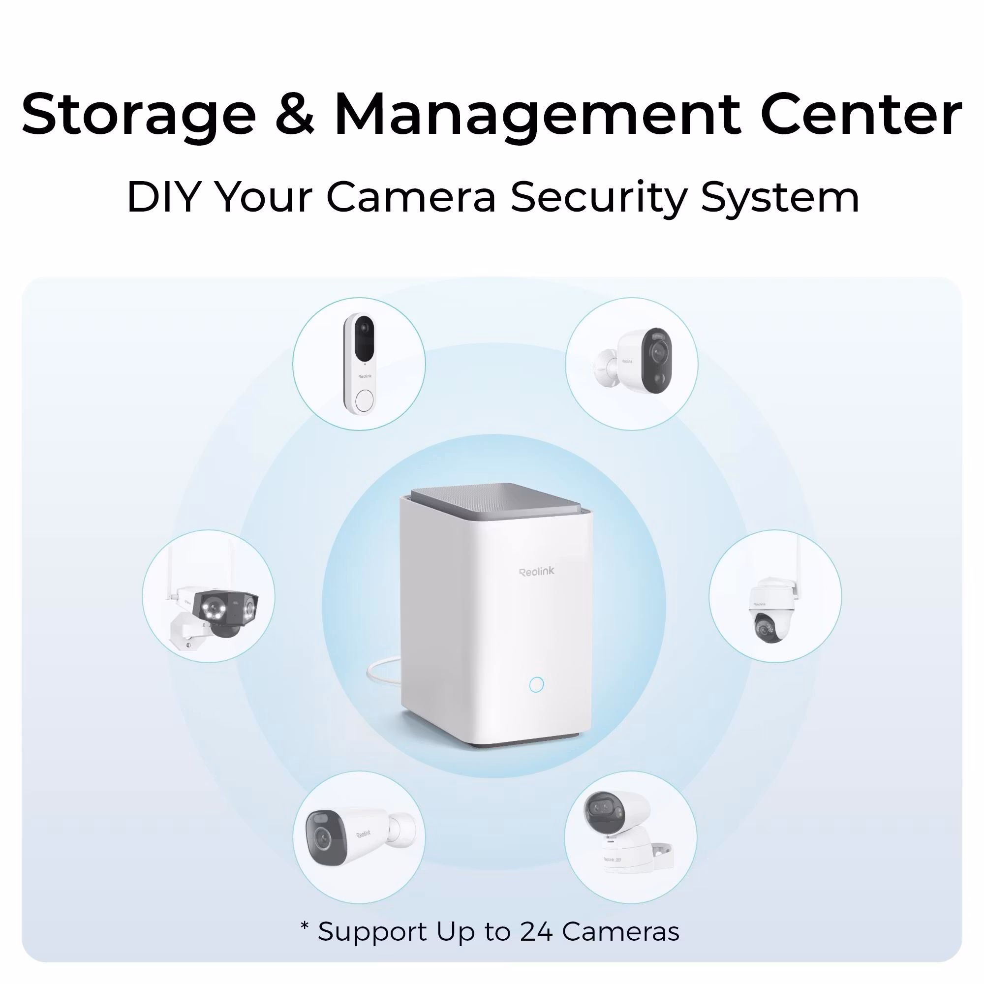 Reolink Home Hub Pro WiFi 6 opptaker med 2TB disk