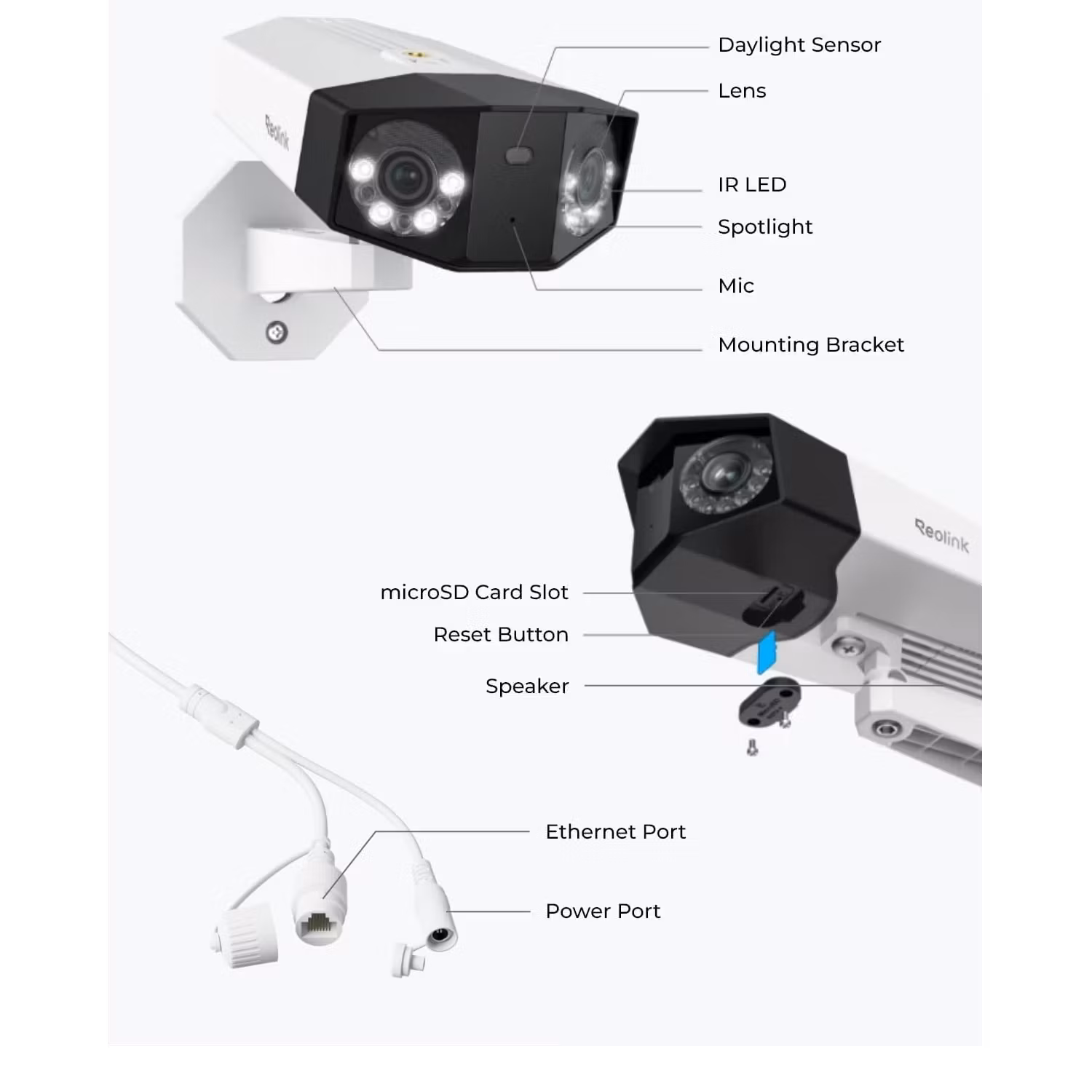 Reolink P750 Duo 3 PoE