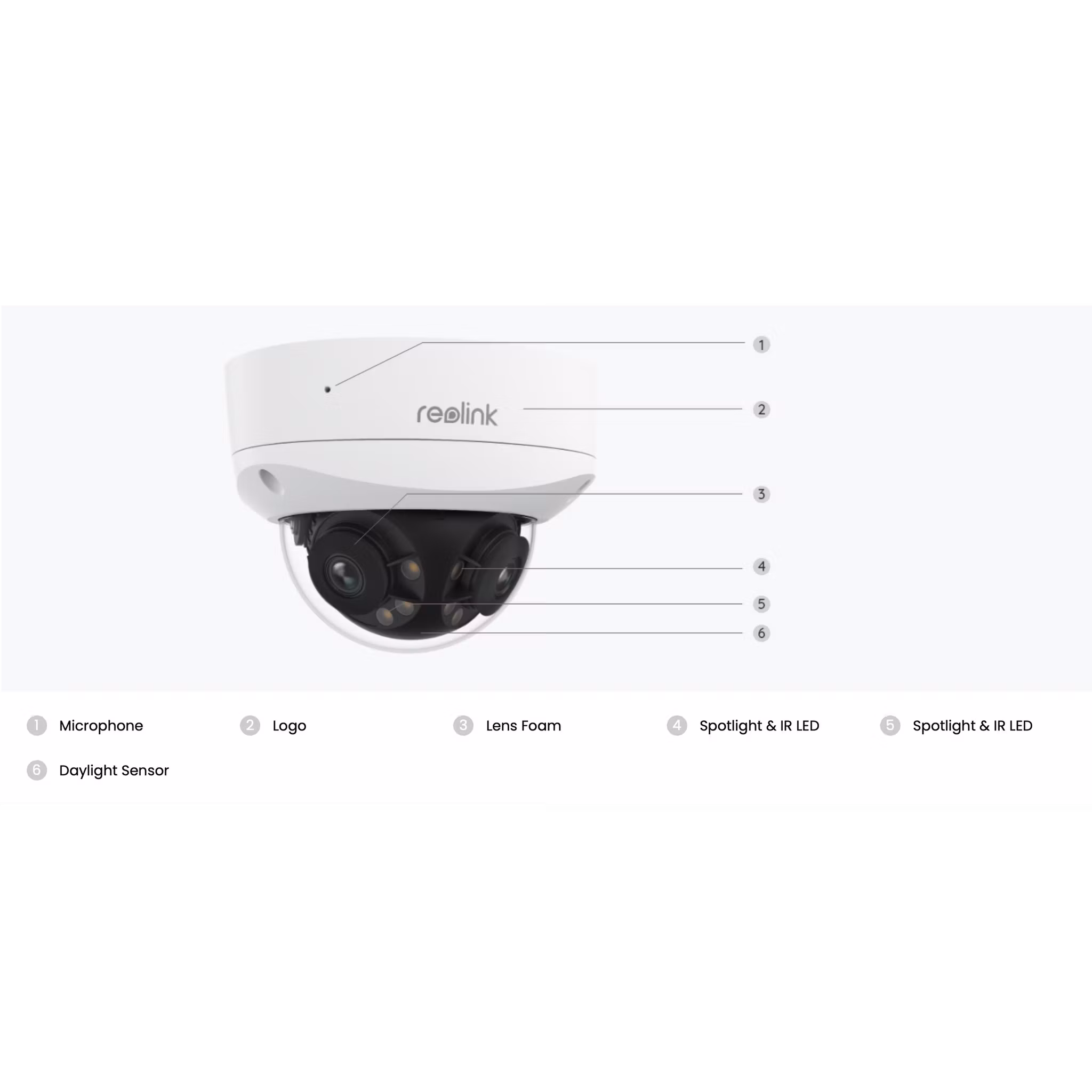 Reolink Duo 3V PoE - 16MP Vandalsikkert PoE kamera med 180° Panorama