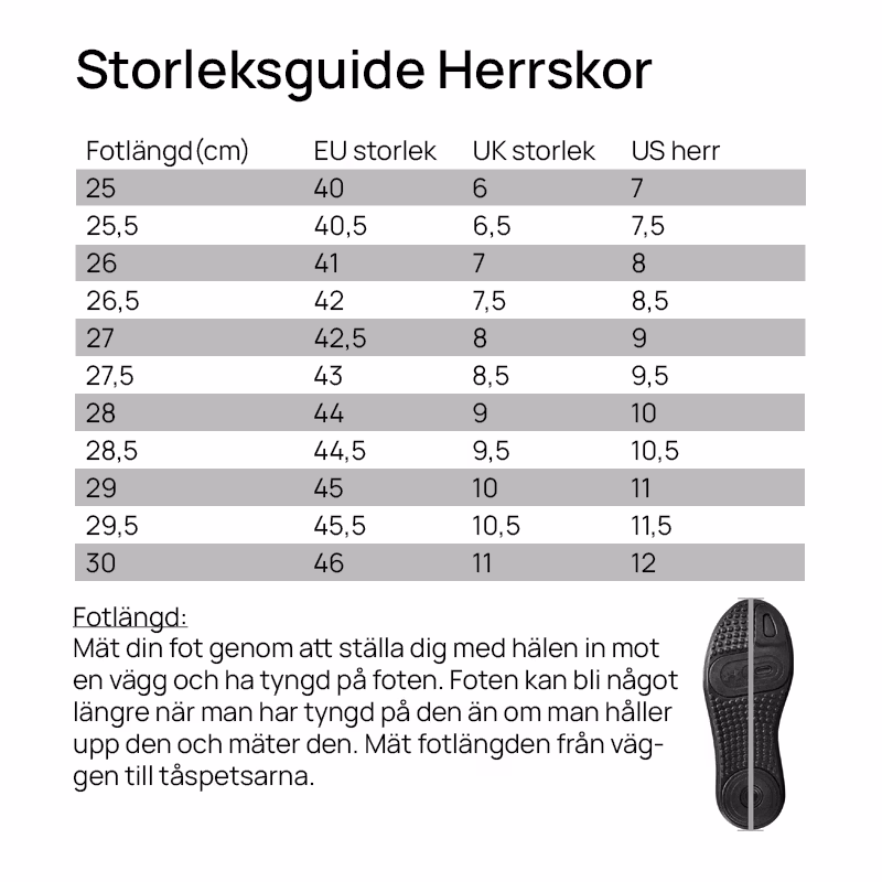 Under Armour HOVR Fade SpikeLess 2 E White golfskor