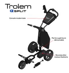Trolem eSPLIT, DHC