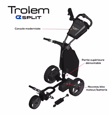 Trolem eSPLIT, DHC