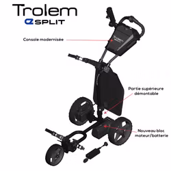 Trolem e-SPLIT, DHC