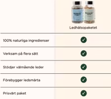 Ledhälsopaket Biomeraki