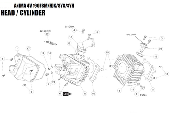 12: Packning insug Daytona