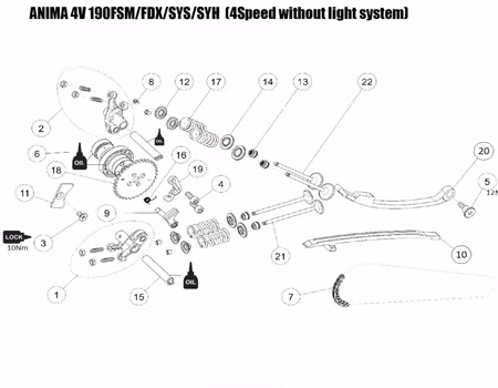 17. Ventilfjäder Daytona