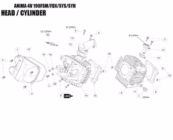 Topp Daytona Anima FSM