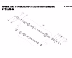Motordrev Daytona 428 15 kuggar