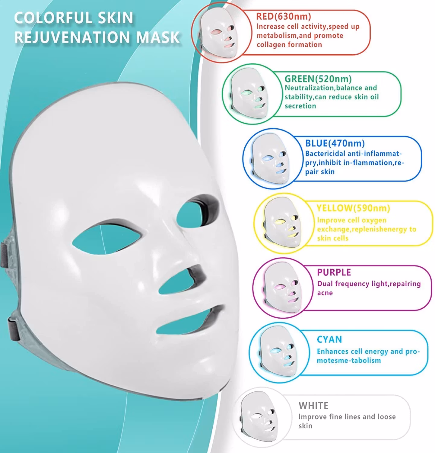 Hydro facial - ansikte