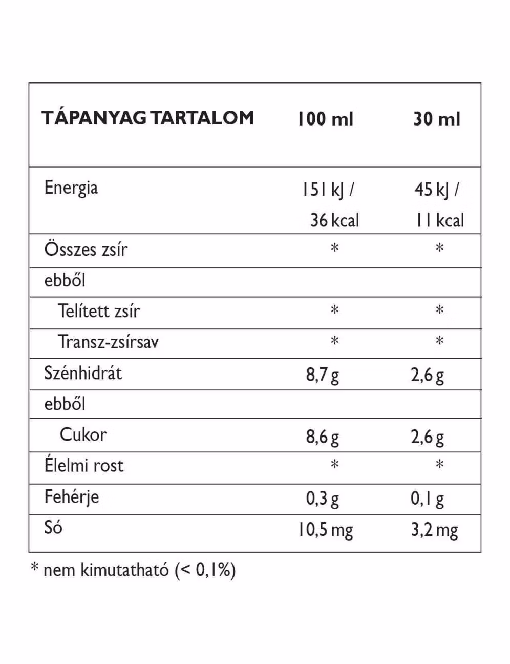 Morinzhi (285 ml)