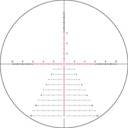 Vortex Razor HD GEN III 6-36x56