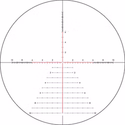Vortex Razor HD GEN III 6-36x56