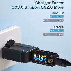 Universell Snabbladdare med USB-Port