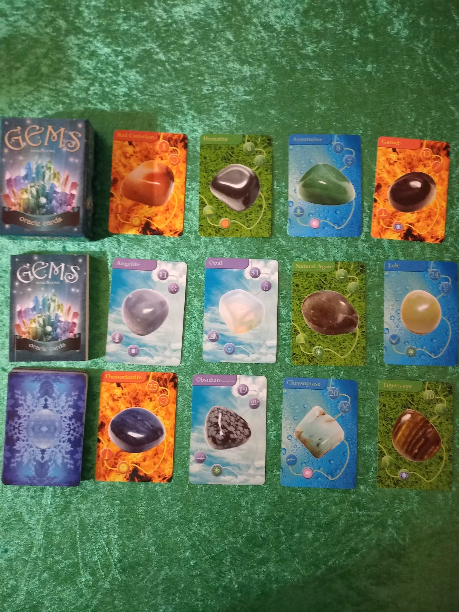 GEMS
