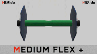I-BRide Classic Medium Flex+