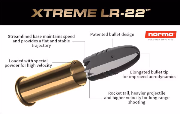Norma XTREME 22LR
