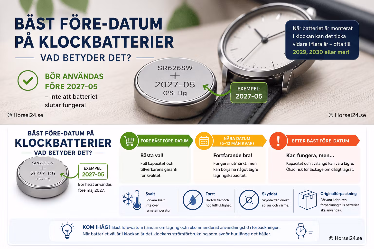 Vad betyder bäst före-datum på klockbatterier?