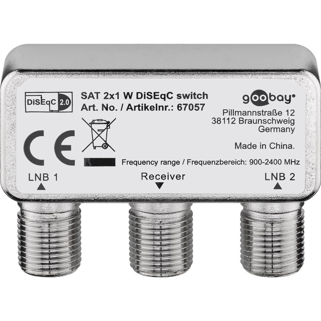DiSEqC Switch