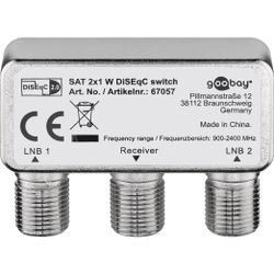 DiSEqC Switch 2x1