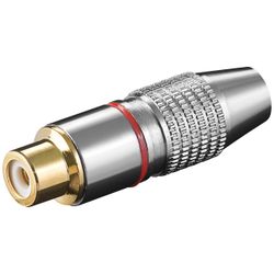 RCA-uttag