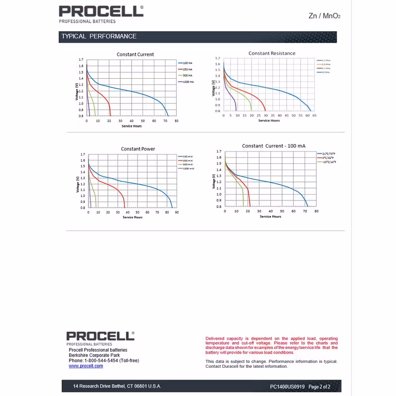 C-batterier (LR14), 10 x Duracell Procell