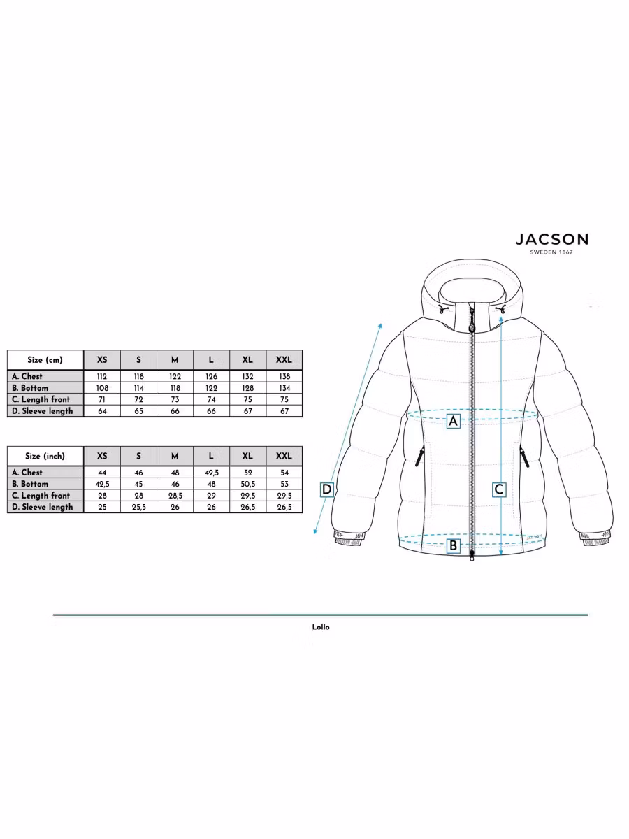 Jacson Lollo Jacka, Marin