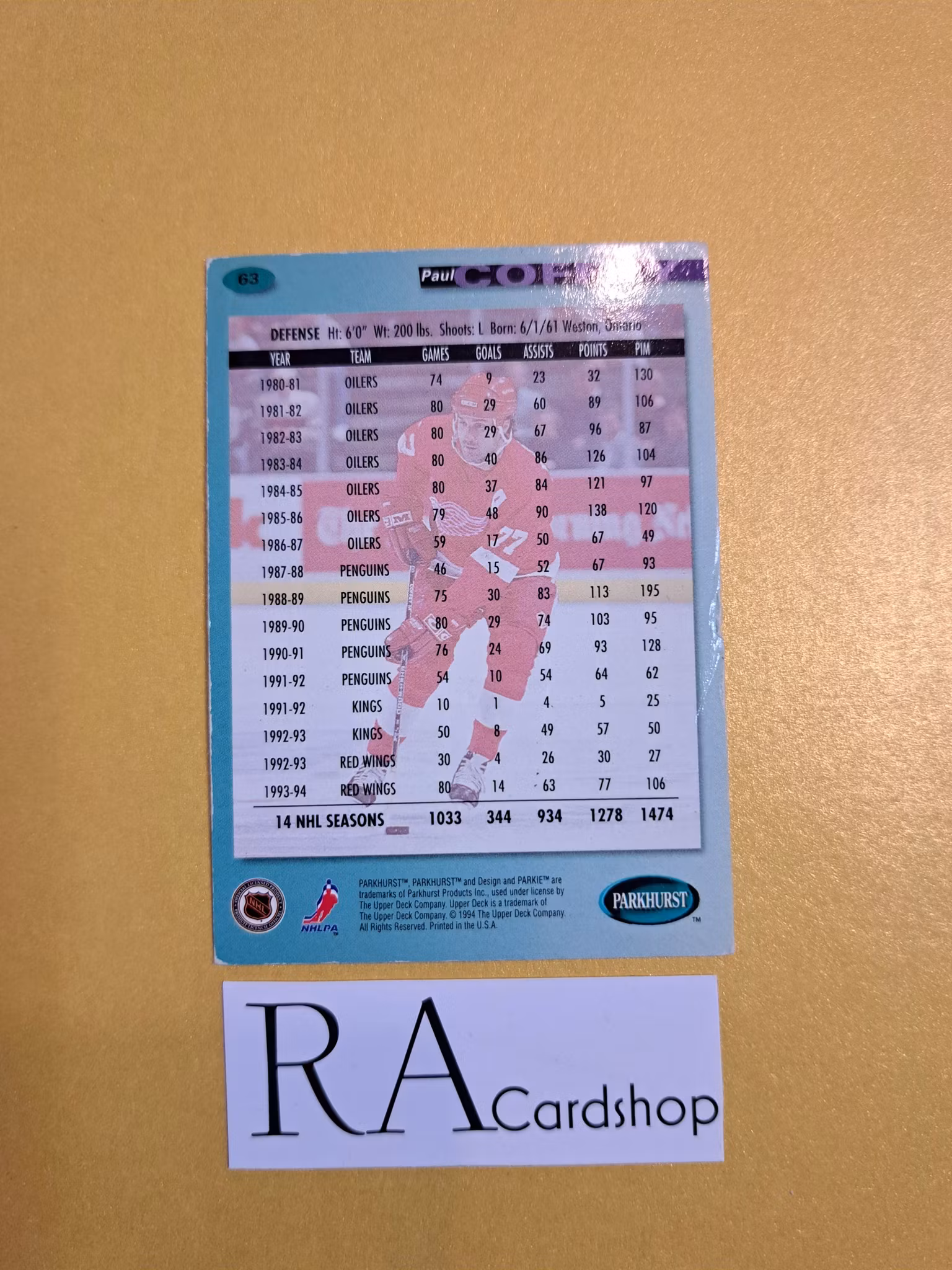 Paul Coffey 1994 Parkhurst SE Base Standard #63