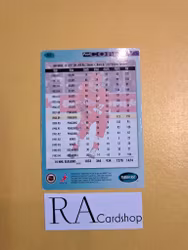 Paul Coffey 1994 Parkhurst SE Base Standard #63