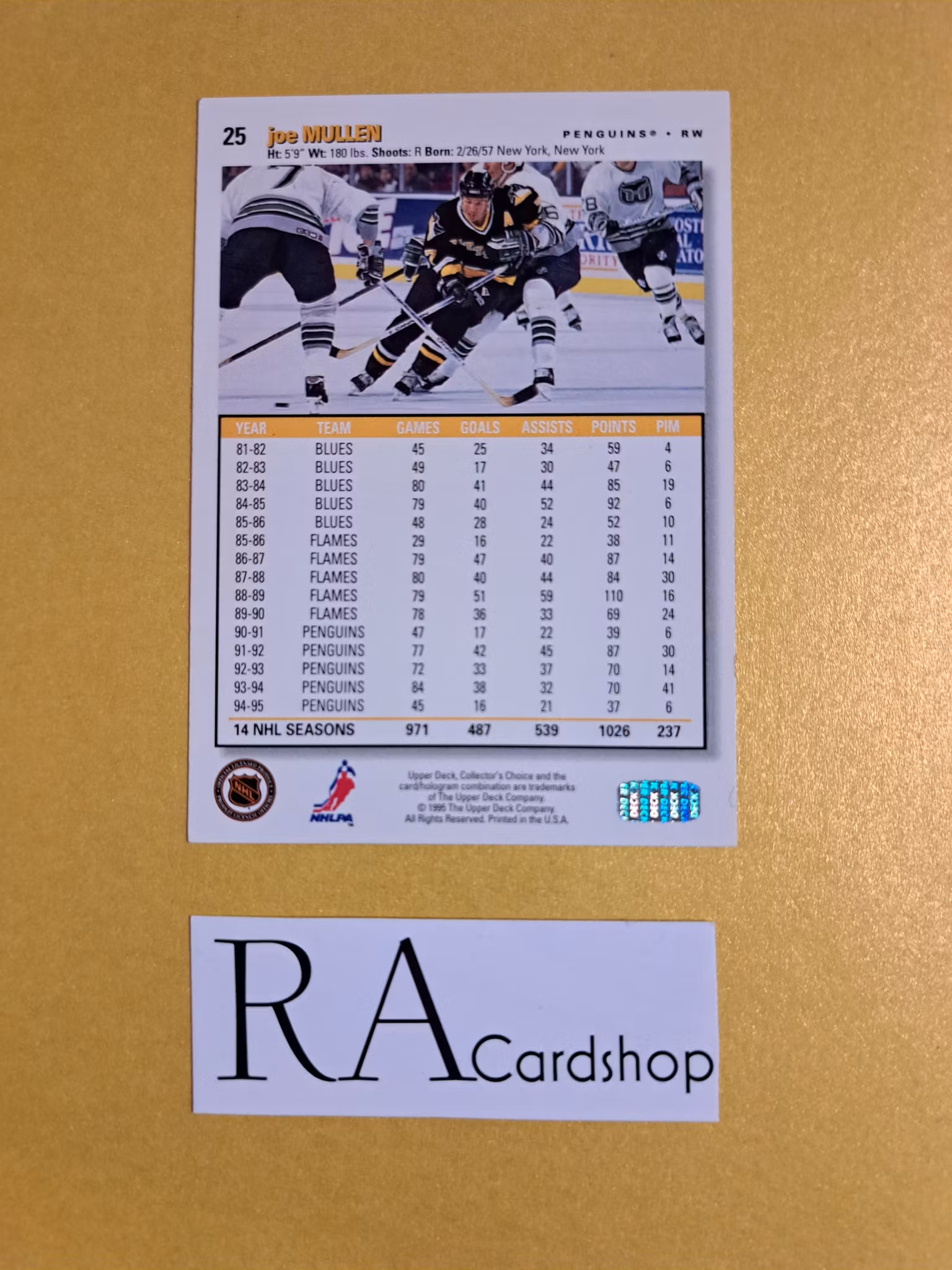 Joe Mullen 95-96 Upper Deck Choice #325 NHL Hockey