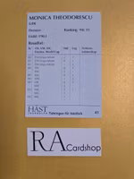 Monica Theodorescu & Ganimedes #41 Elithäst Bilder