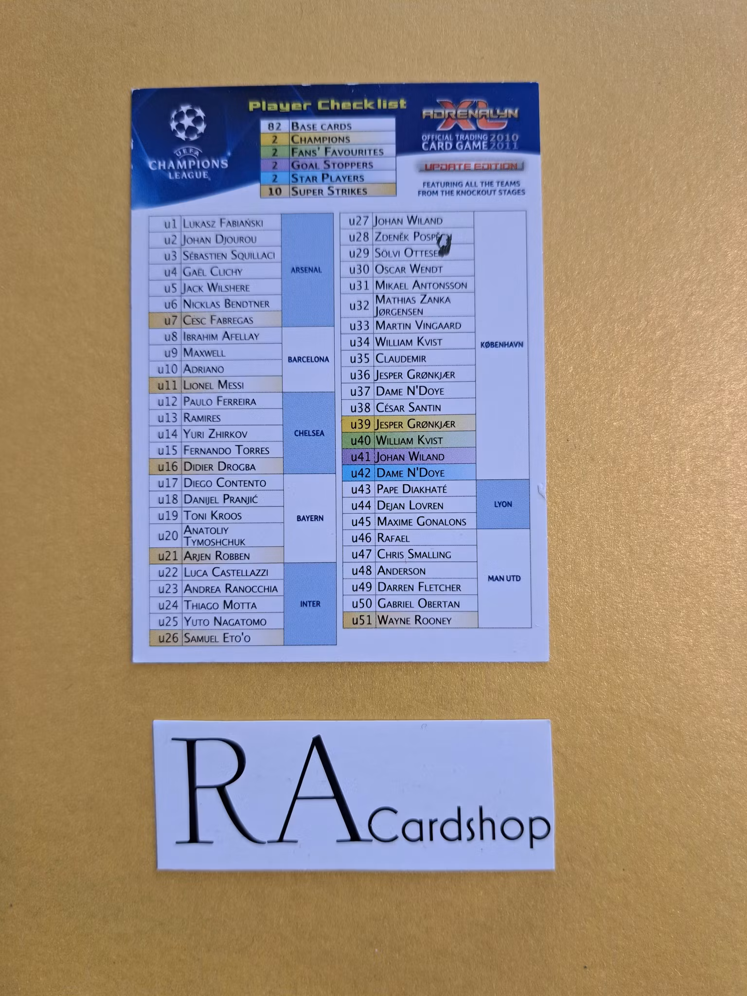 Player Checklist Adrenalyn XL Champions League (2)