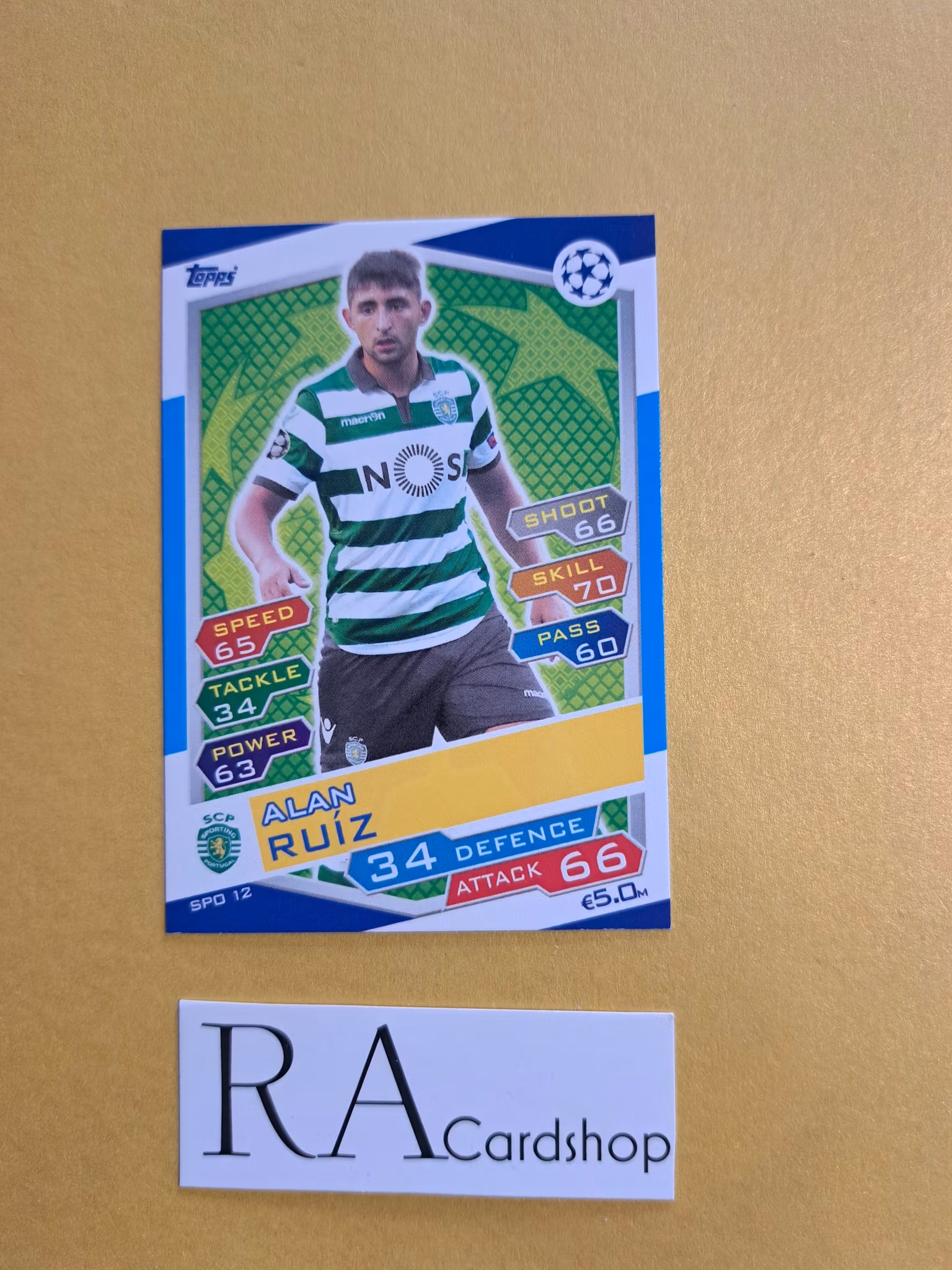 Alan Ruiz Spo 12 Match Attax UEFA Champions Leauge