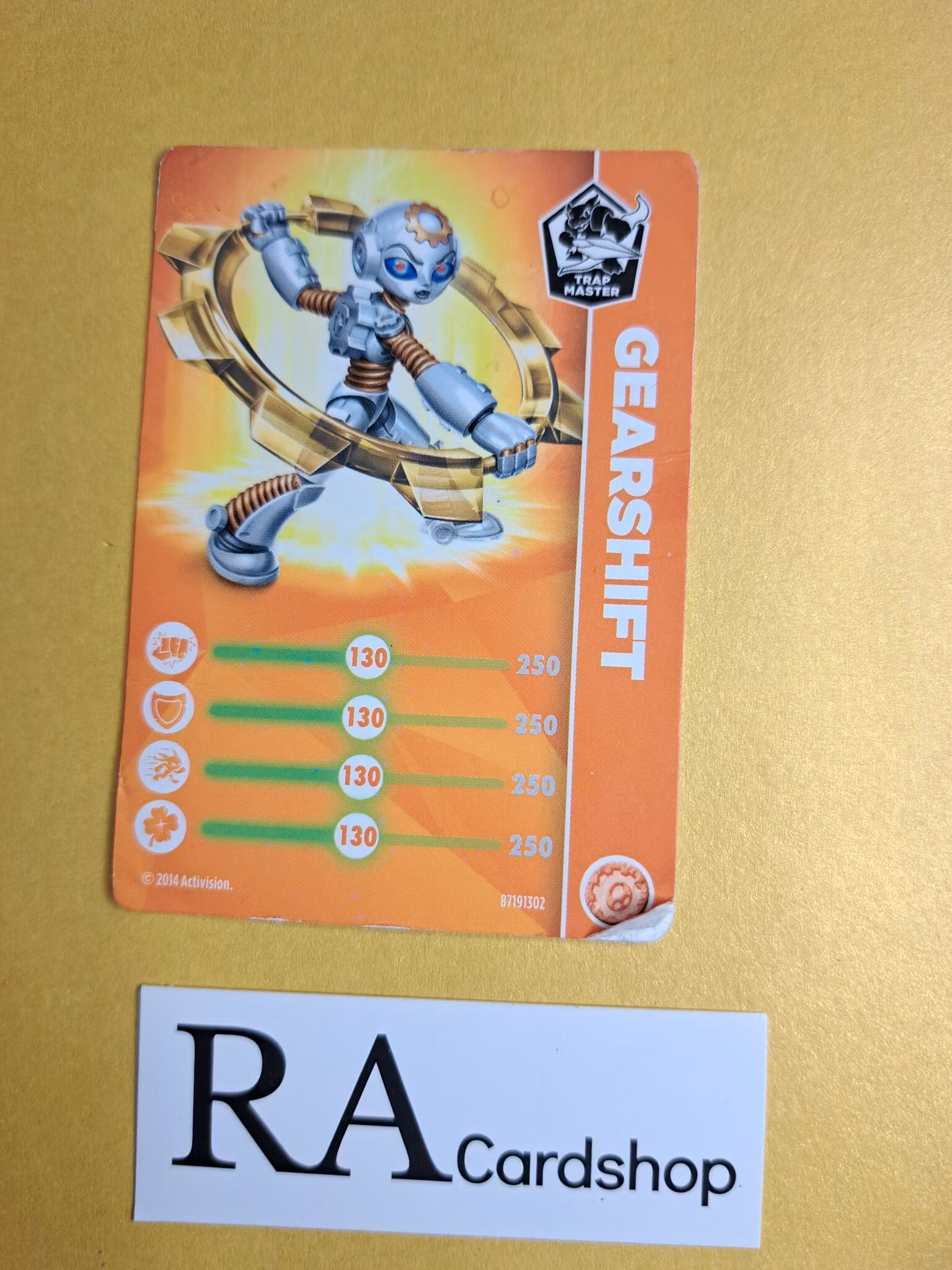 Gearshift 2014 Activision