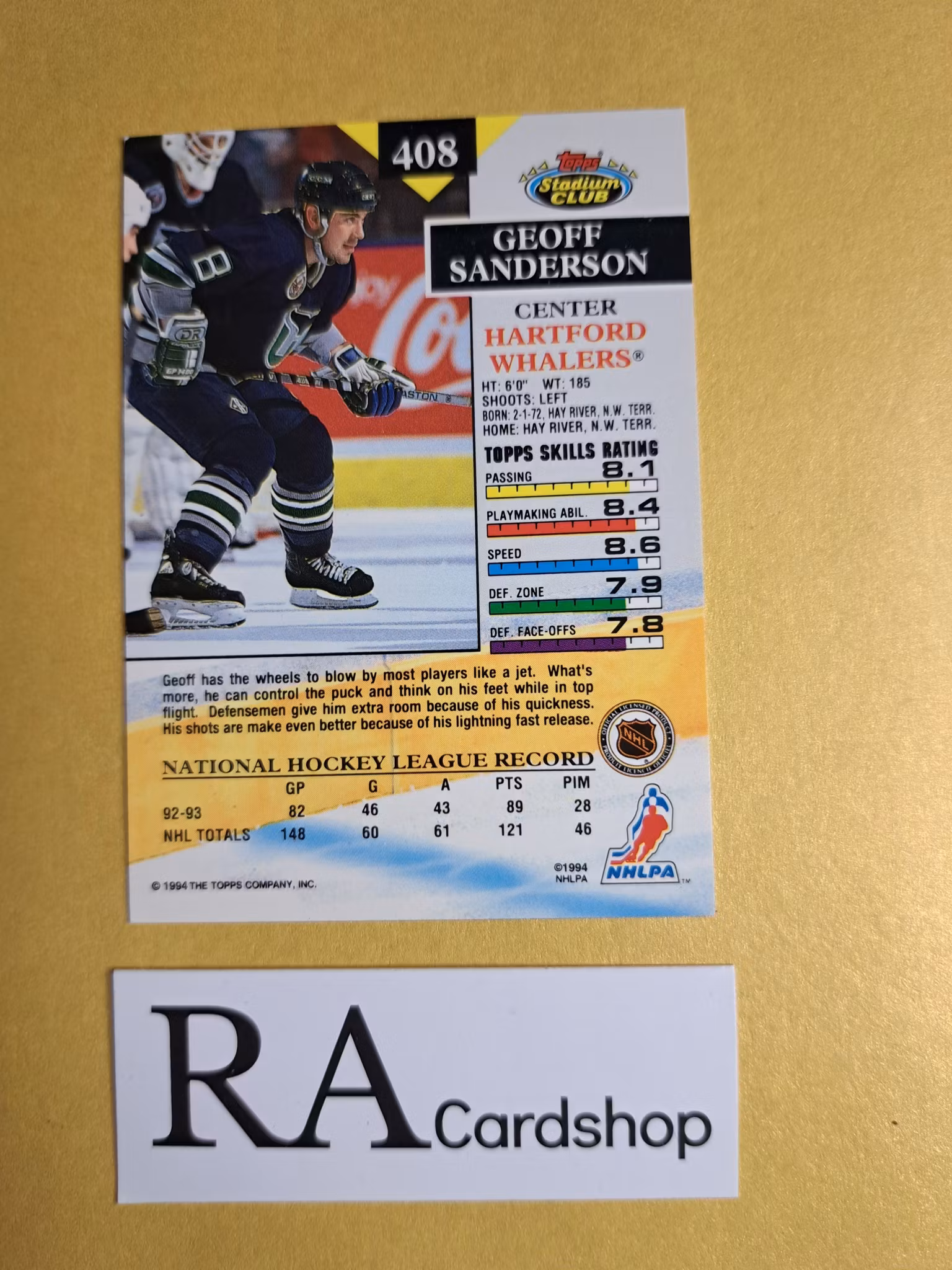 Geoff Sanderson 93-94 Topps Stadium Club #408 NHL Hockey