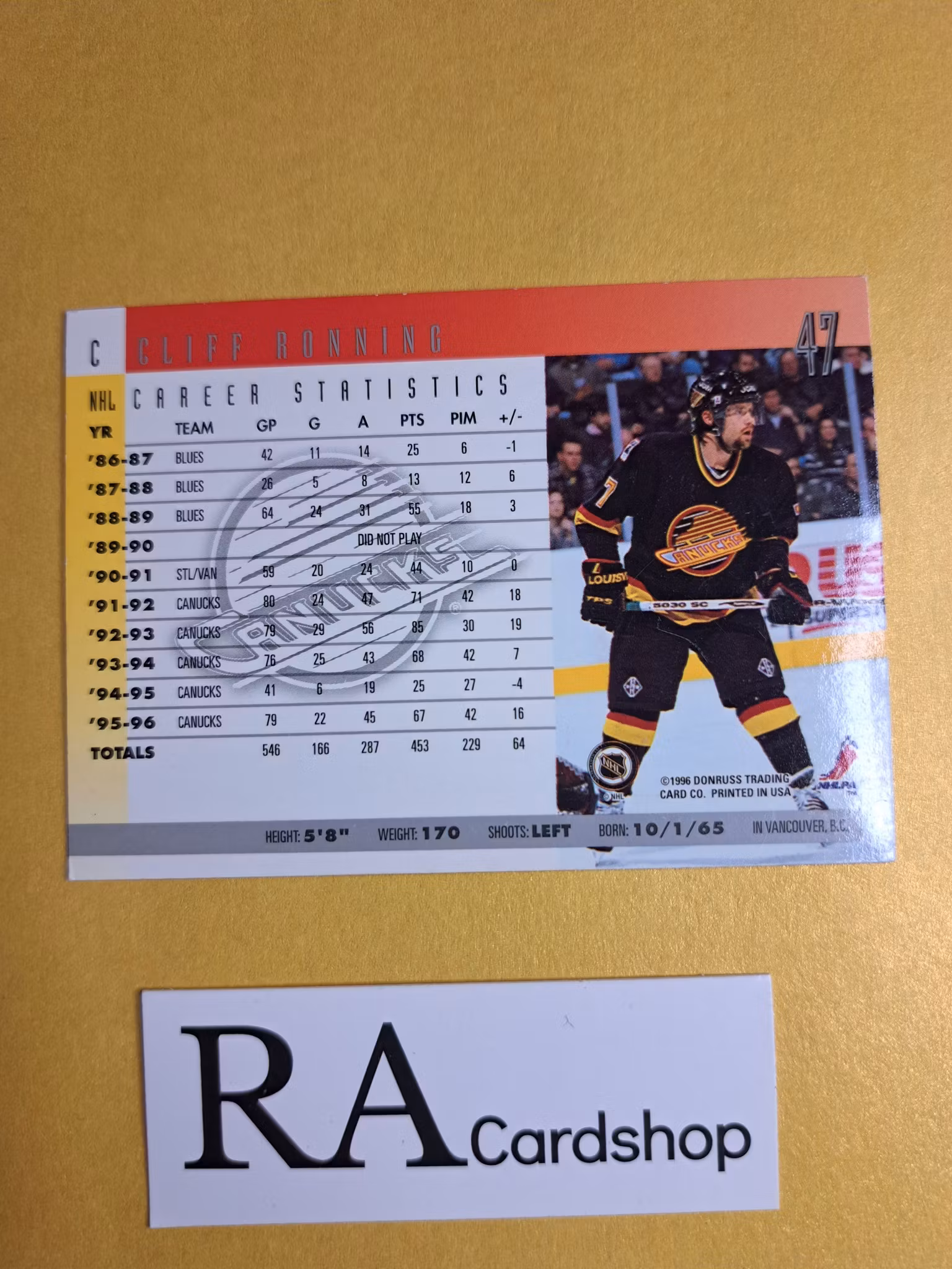 Cliff Ronning 95-96 Donruss #47 NHL Hockey