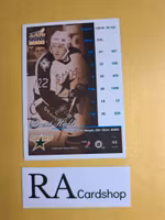 Brett Hull 98-99 Pacific Aurora 2000 #44 NHL Hockey