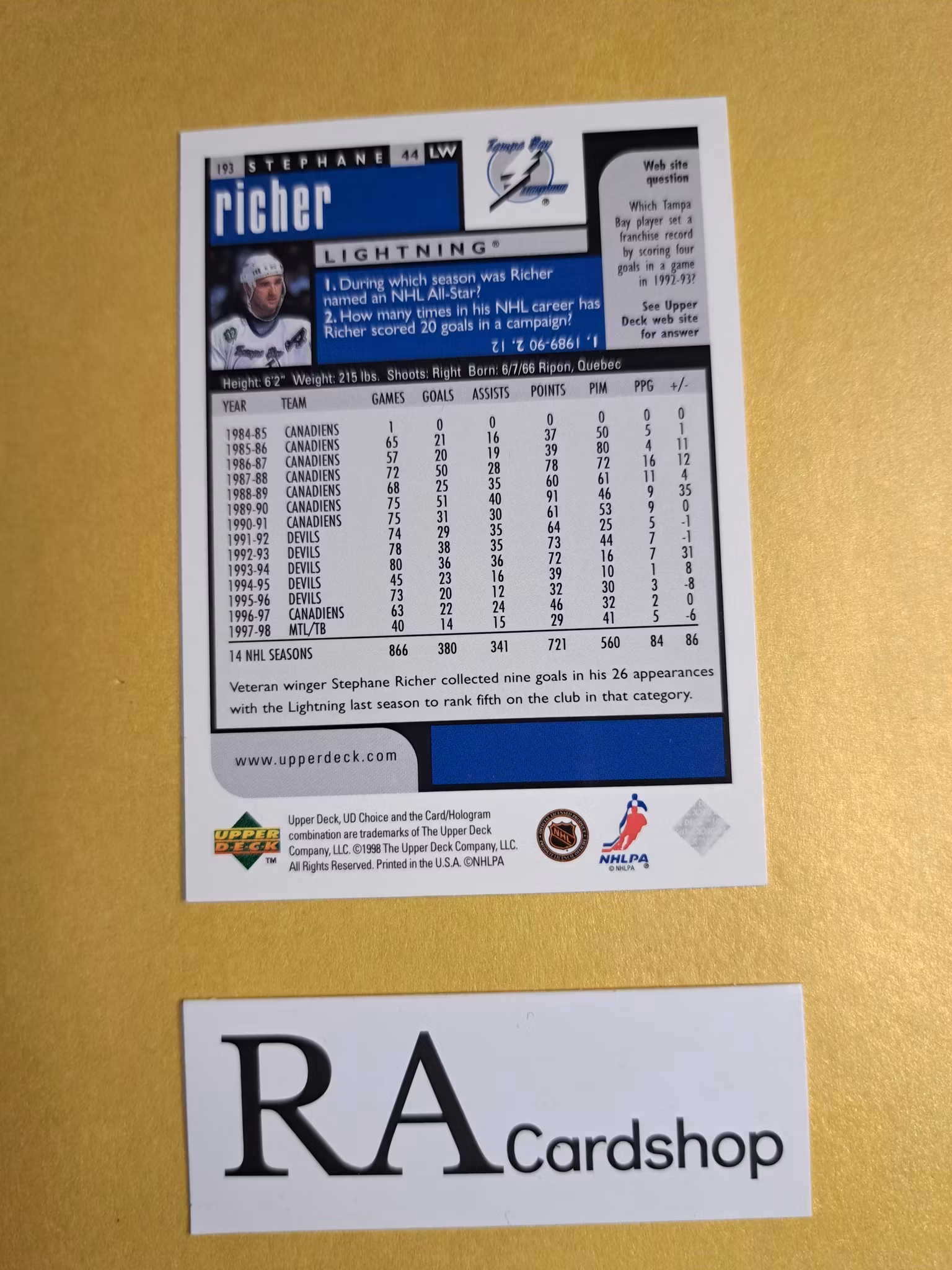 Stephane Richer Preview 98-99 UD Choice #193 NHL Hockey