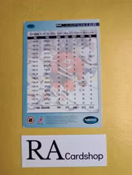 Bob Carpenter (1) 93-94 Parkhurst SE #SE96 NHL Hockey