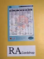 Bob Carpenter (2) 93-94 Parkhurst SE #SE96 NHL Hockey