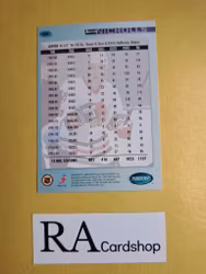 Bernie Nicholls 93-94 Parkhurst SE #SE38 NHL Hockey