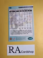 Rick Tocchet 93-94 Parkhurst SE #SE80 NHL Hockey